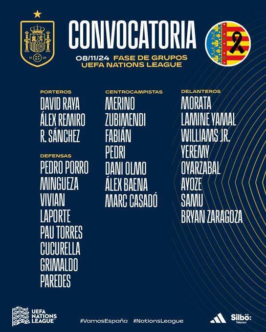 足球比分500网-西班牙队11月大名单：亚马尔不歇，卡萨多首次获召